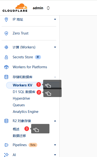 Github Actions 部署cloud mail