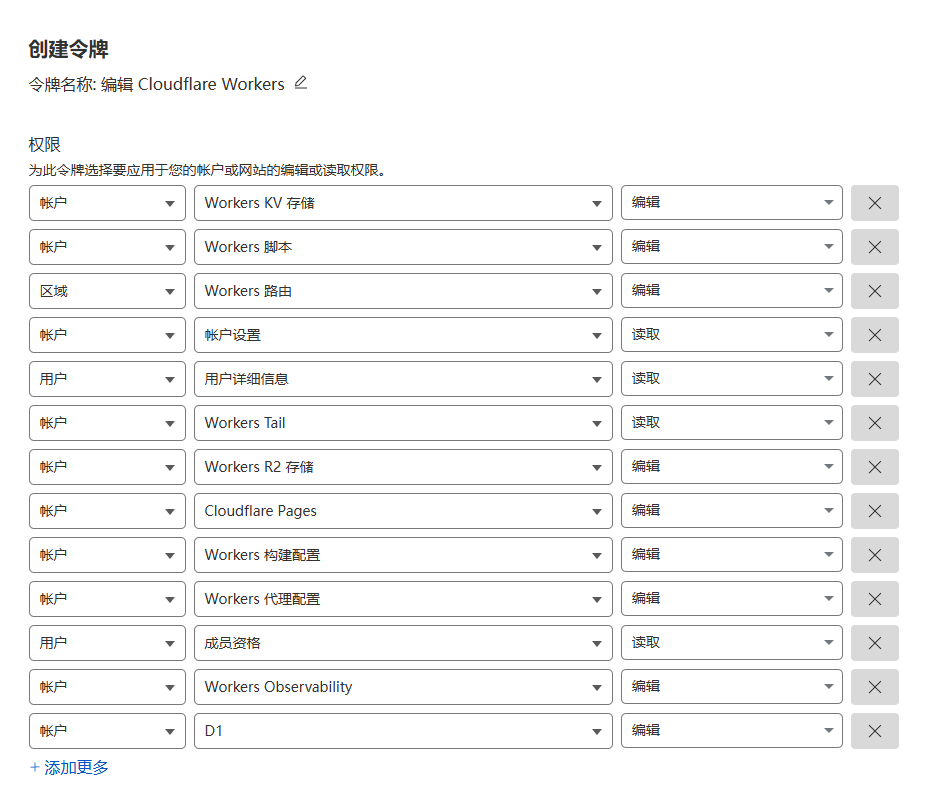 Github Actions 部署cloud mail