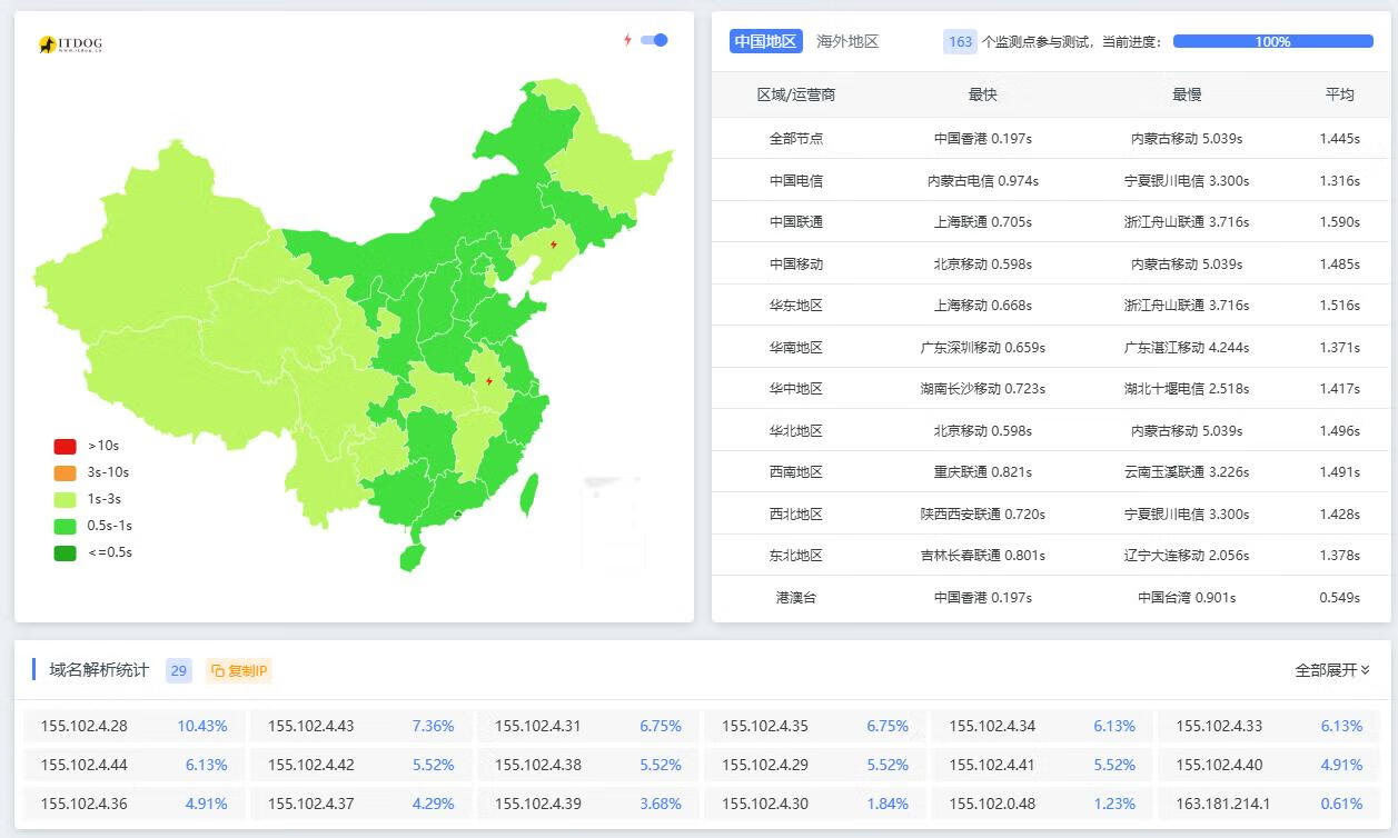 字节静态资源公共库全面下线,白嫖EdgeOne加速公共库