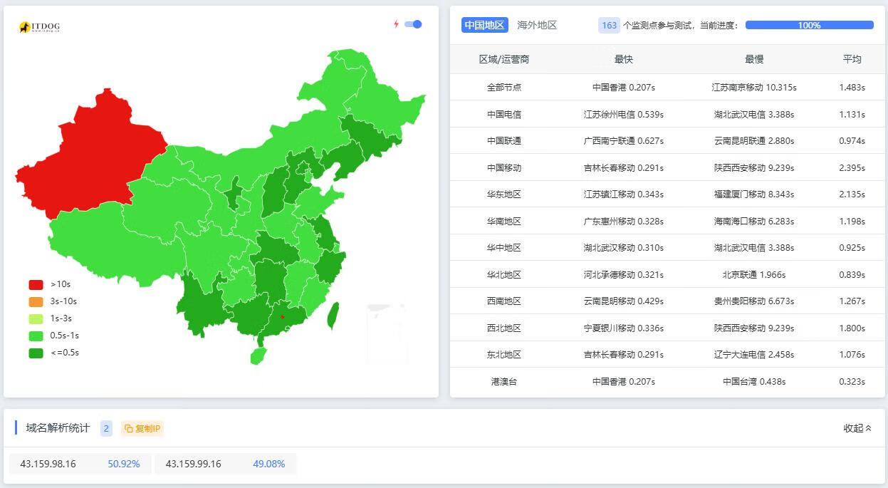 字节静态资源公共库全面下线,白嫖EdgeOne加速公共库